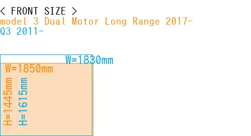 #model 3 Dual Motor Long Range 2017- + Q3 2011-